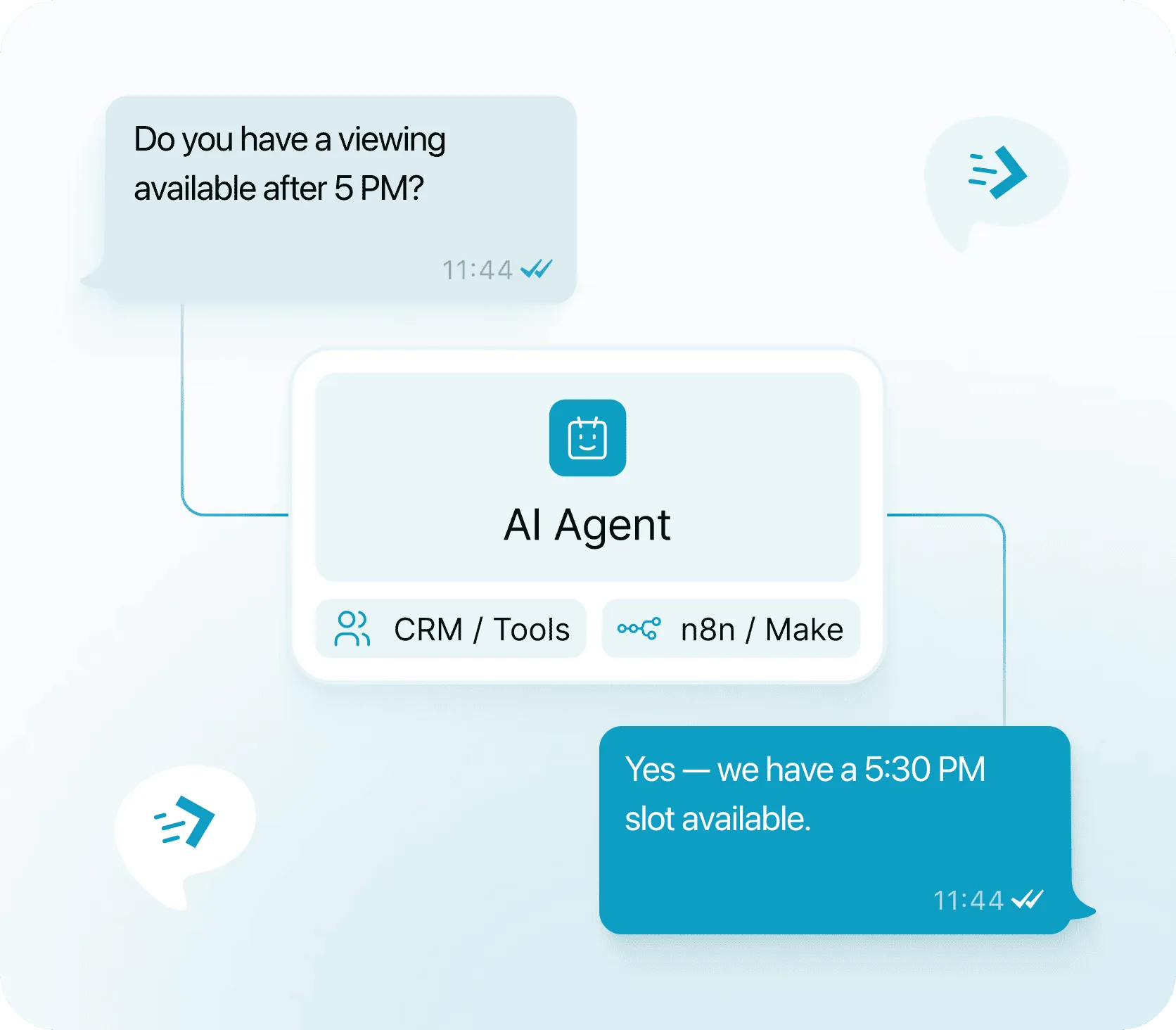 Android SMS gateway sending replies through a connected business phone number