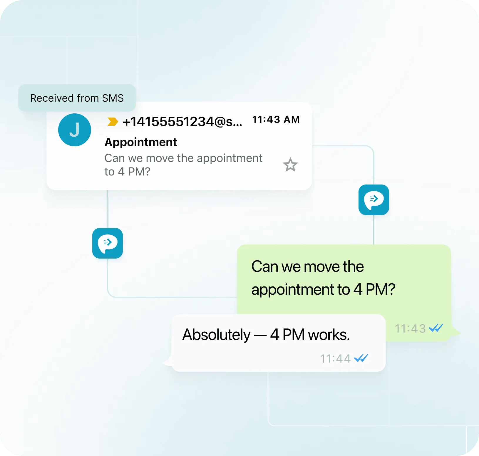 Two-way email and SMS workflow for receiving a text reply and responding from email