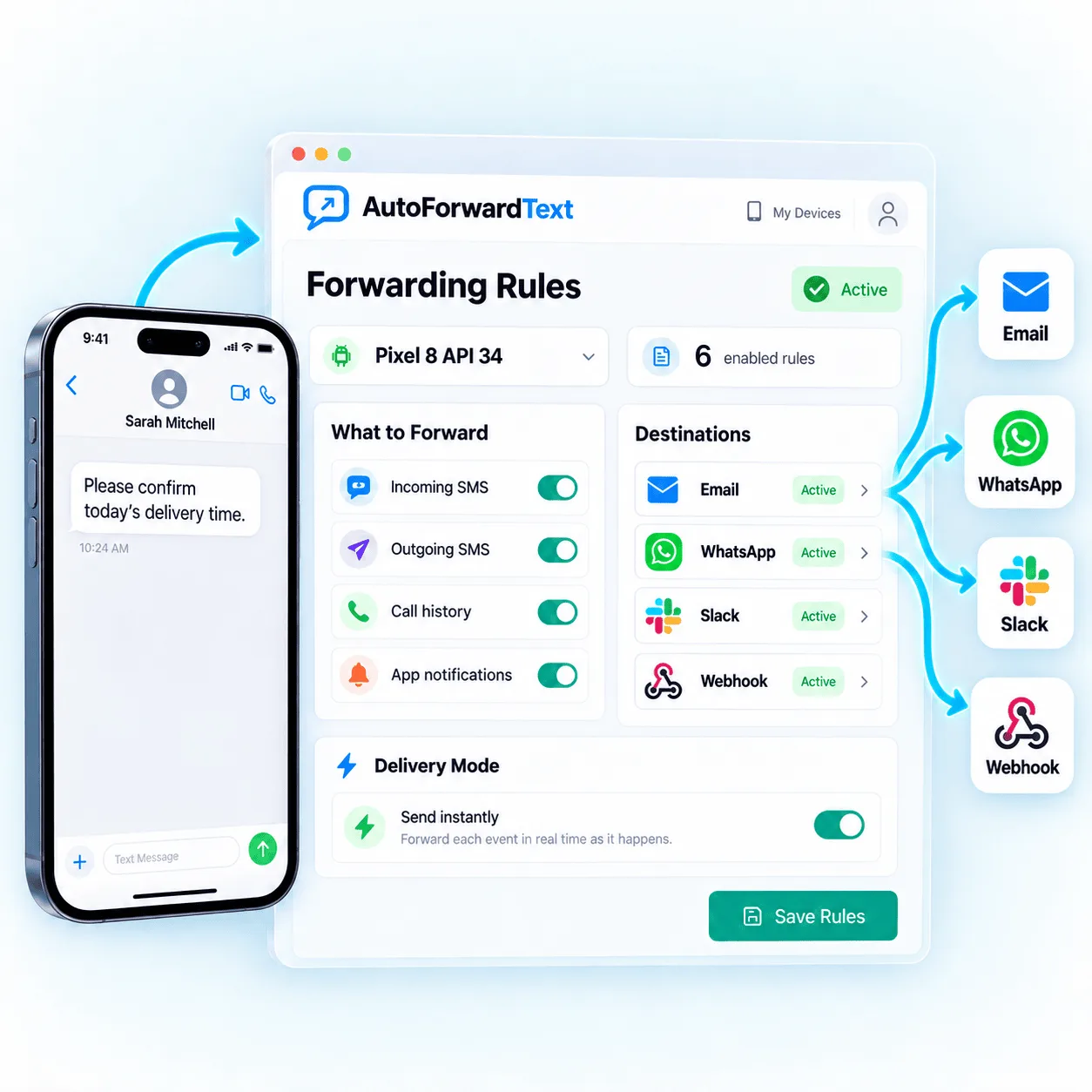 AutoForward Text forwarding rules for contacts, keywords and message routing