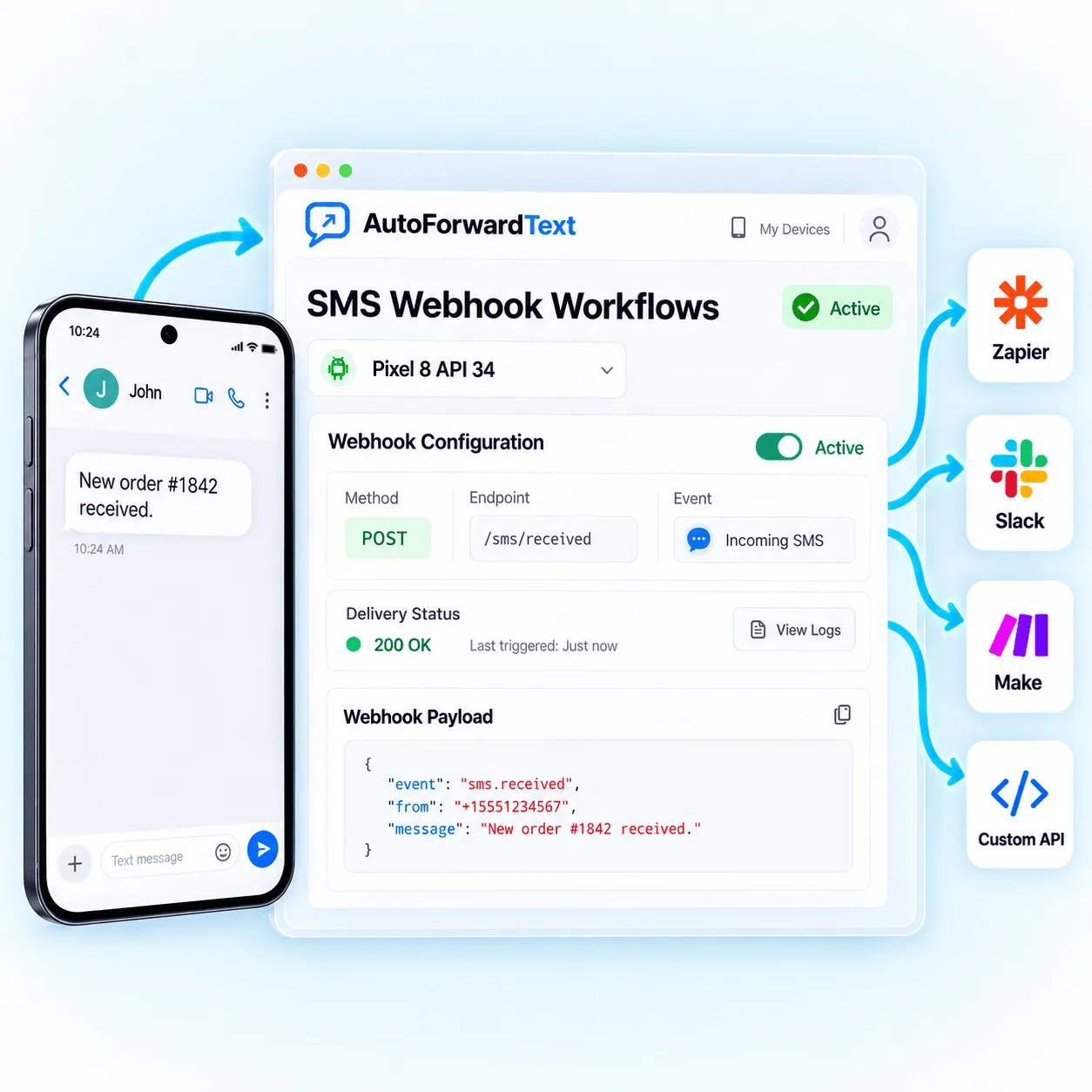 SMS forwarding workflow with filters, webhook automation and business app destinations