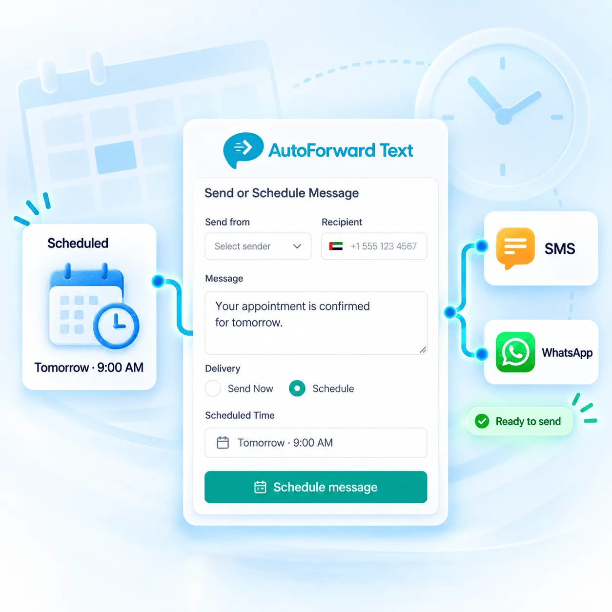 AutoForward Text dashboard for scheduling SMS and WhatsApp messages from connected business senders
