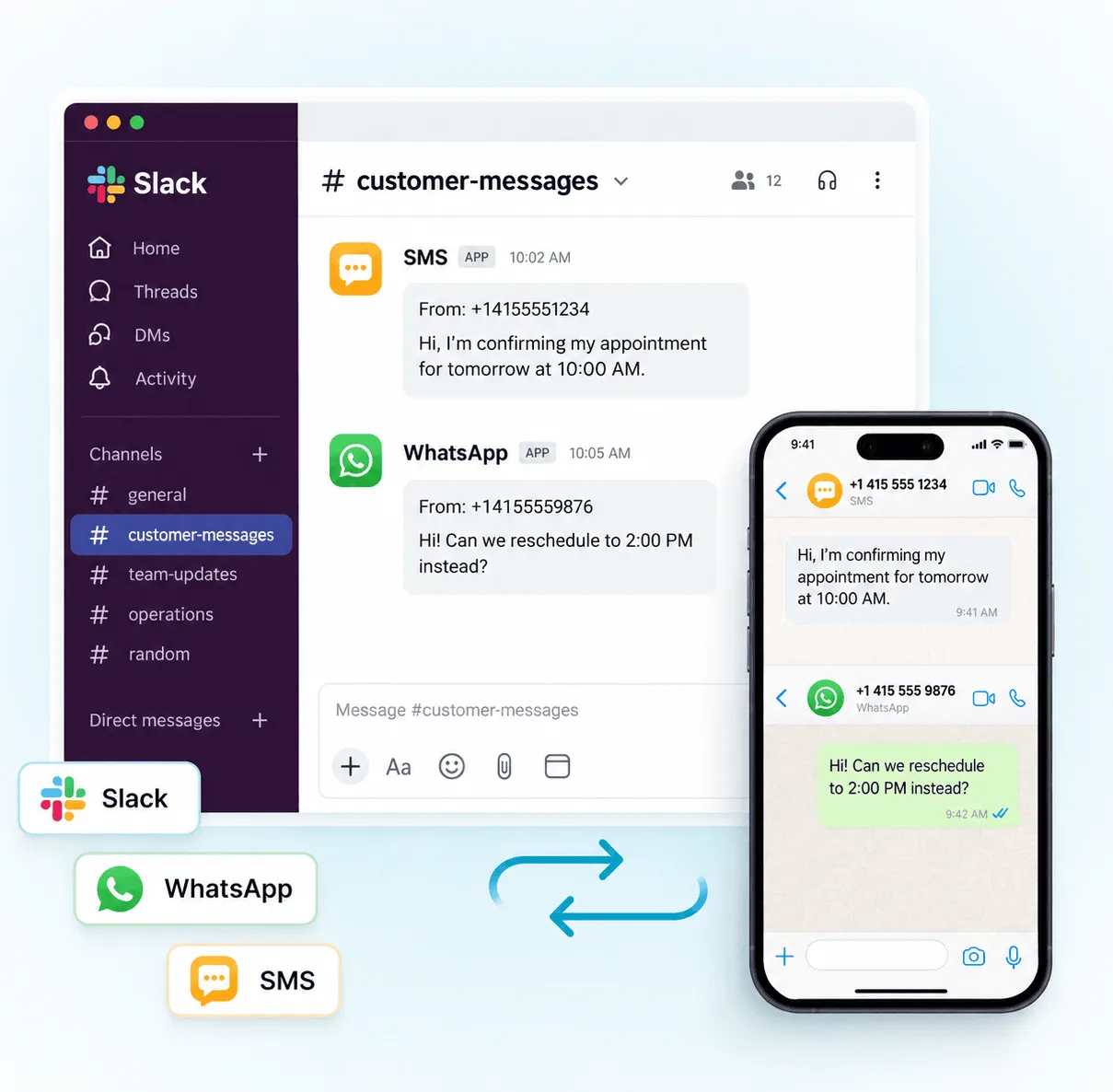 AutoForward Text dashboard forwarding SMS from a business phone into Slack channels