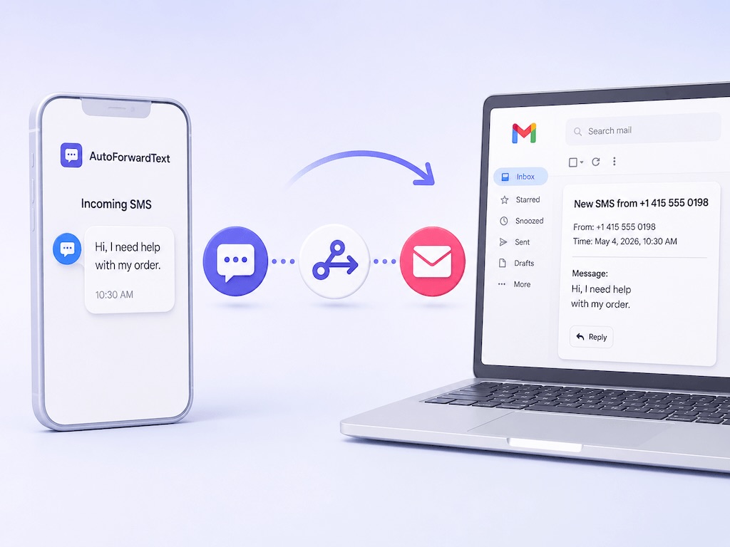 backup sms to gmail